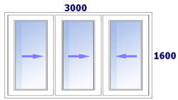 Схема остекления лоджии 3 м
